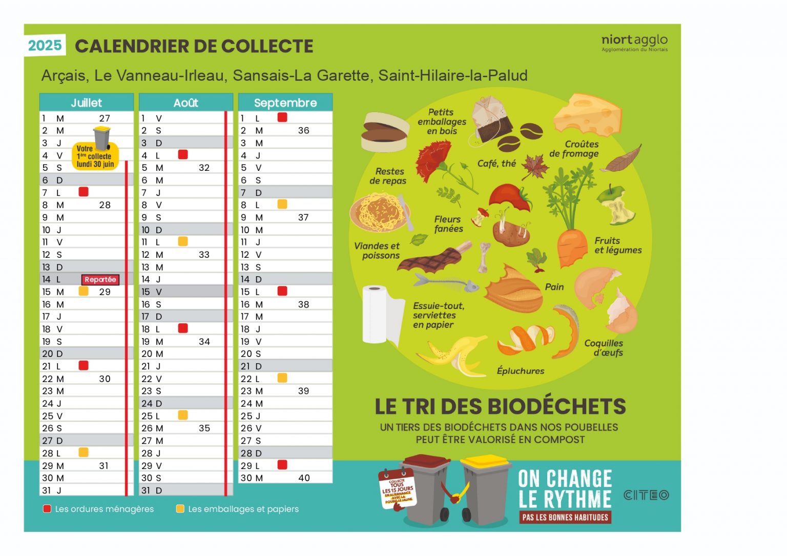 Collectes des déchets.